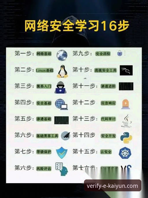 KAIYUN官方推荐平台评测 揭秘KAIYUN官方安全通道:一份实战派的高效访问与平台评测指南
