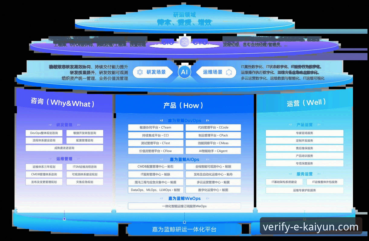 揭秘KAIYUN官网登录教程背后的真实体验与行业趋势