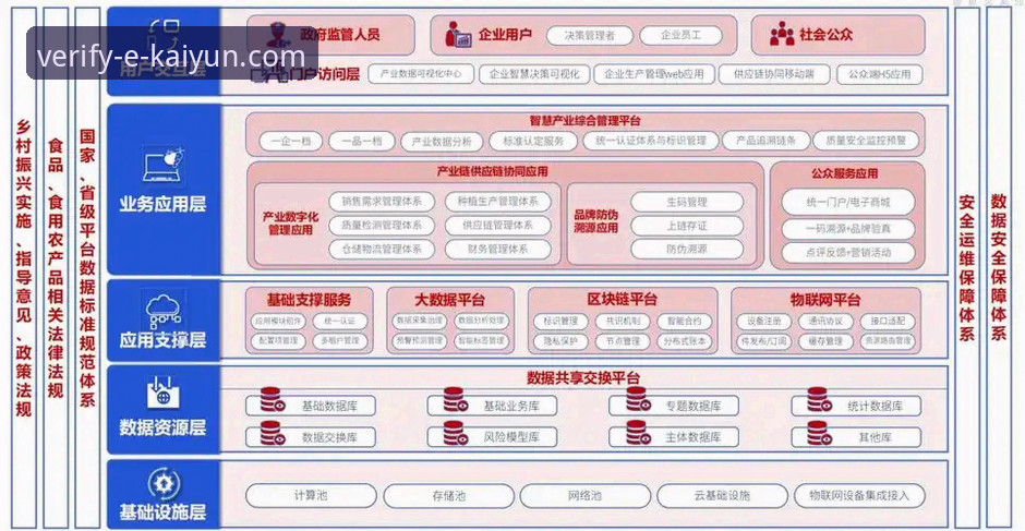 KAIYUN平台安全通道 KAIYUN平台安全通道深度评测:从下载到使用的完整安全链分析